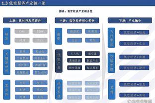 雷霆主帅：球队今天表现得并不出色 我们缺乏锐度